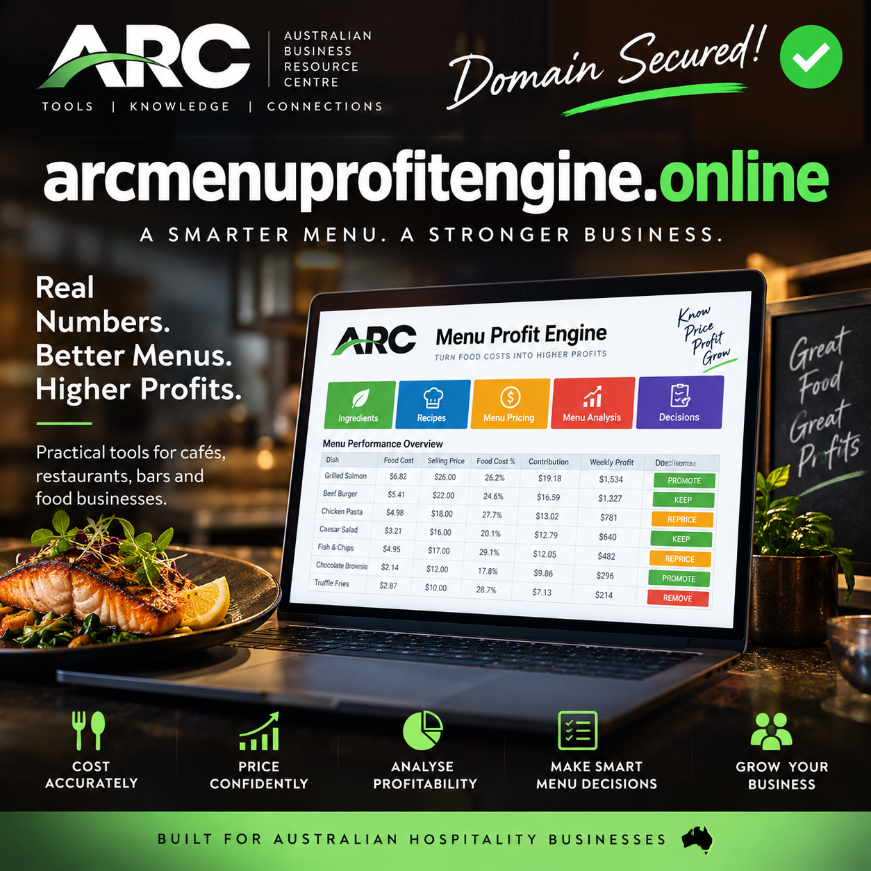 ARC Menu Profit Engine dashboard